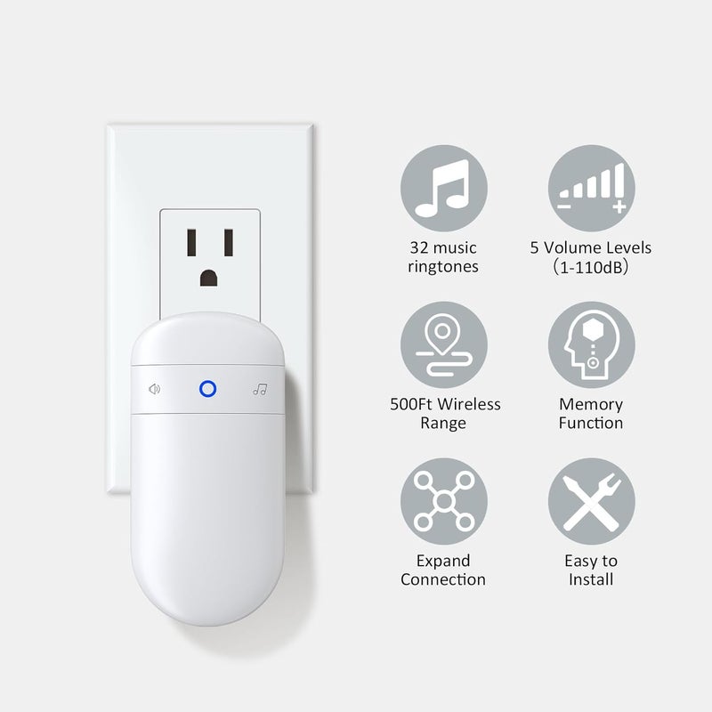 SECRUI Wireless Motion Sensor Doorbell -Indoor Motion Detector Alarm, Door Chime for Business/Store/Office Entrance, Entry Alert Bell with Buzzer, USB/Battery Powered (2 Receiver + 1 Motion Sensor) - Image 2